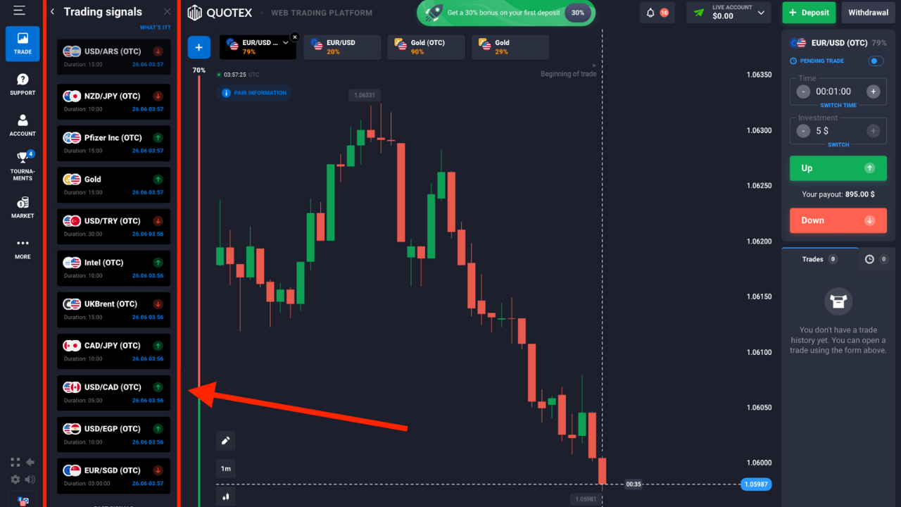 Diversity and Inclusion in Ottawa’s Growth Image