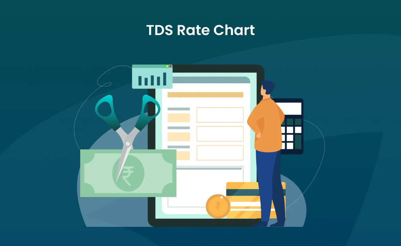 TDS Rate Chart Image